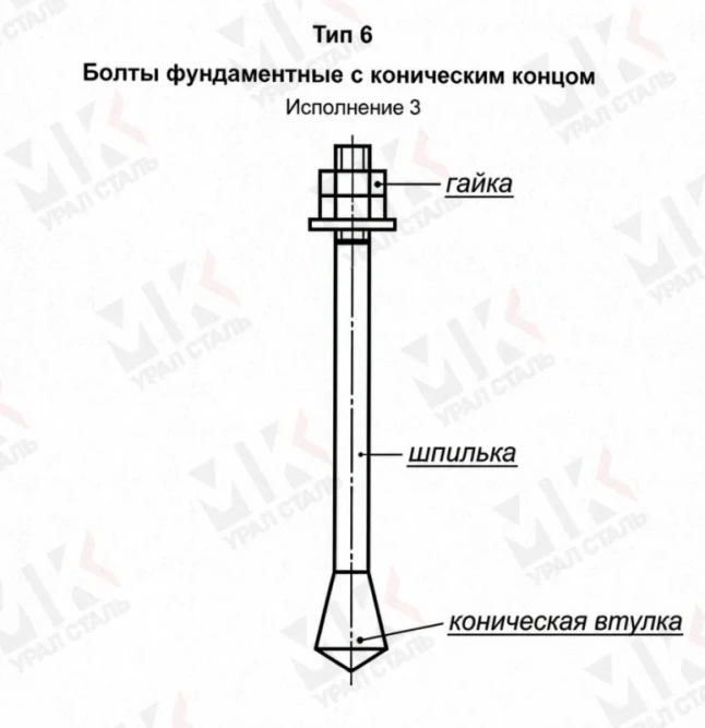 Болт фундаментный тип 6.3 М48х1250 мм ГОСТ 24379.1-2012 с коническим концом в Алматы
