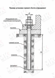 Болт фундаментный тип 5 М48х1000 мм ГОСТ 24379.1-2012 прямой