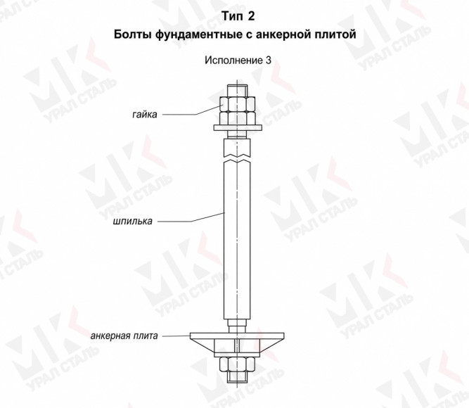 Болт фундаментный тип 2.3 М100х1600 мм ГОСТ 24379.1-2012 с анкерной плитой в Алматы