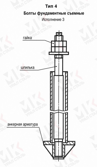 Болт фундаментный тип 4.3 М140х600 мм ГОСТ 24379.1-2012 съемный в Алматы