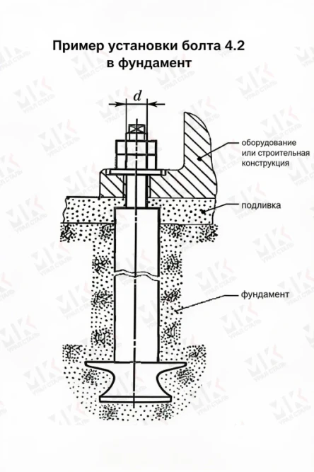 Болт фундаментный тип 4.2 М56х600 мм ГОСТ 24379.1-2012 съемный в Алматы