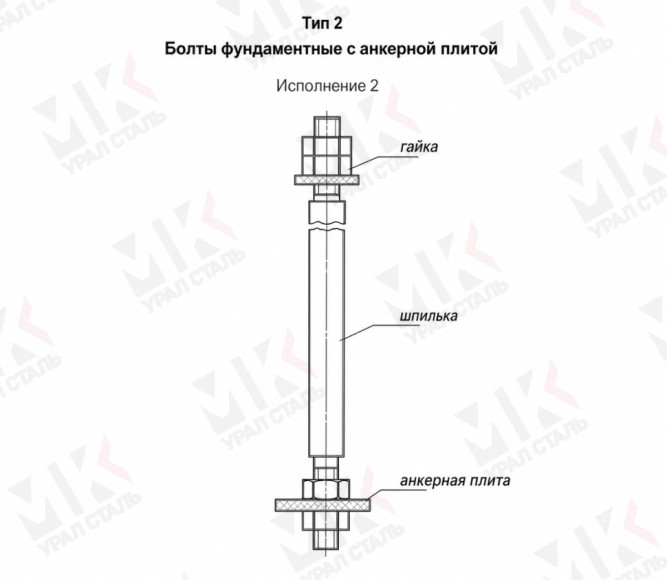 Болт фундаментный тип 2.2 М80х2120 мм ГОСТ 24379.1-2012 с анкерной плитой в Алматы