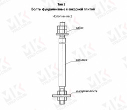 Болт фундаментный тип 2.2 М90х2800 мм ГОСТ 24379.1-2012 с анкерной плитой