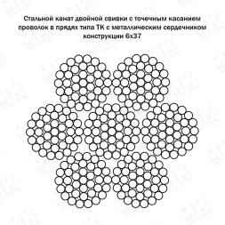 Канат стальной 5.9 мм ГОСТ 3068-88