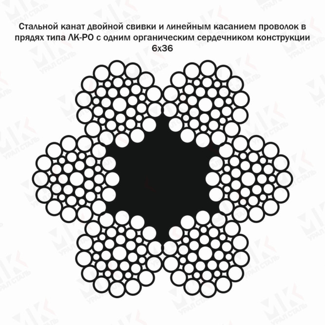Трос для крана 15 мм ГОСТ 7668-80 в Алматы