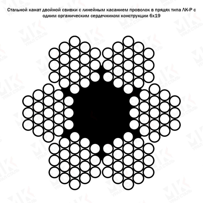 Трос для тали 6.9 мм ГОСТ 2688-80 в Алматы