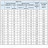 Канат подъемный шахтный 47 мм ГОСТ 7667-80 ЛК-З в Алматы