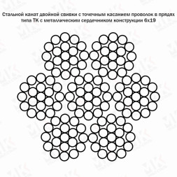 Канат стальной 6.2 мм ГОСТ 3067-88