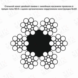Канат стальной 25.5 мм ГОСТ 3077-80