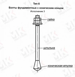 Болт фундаментный тип 6.3 М30х1500 мм ГОСТ 24379.1-2012 с коническим концом