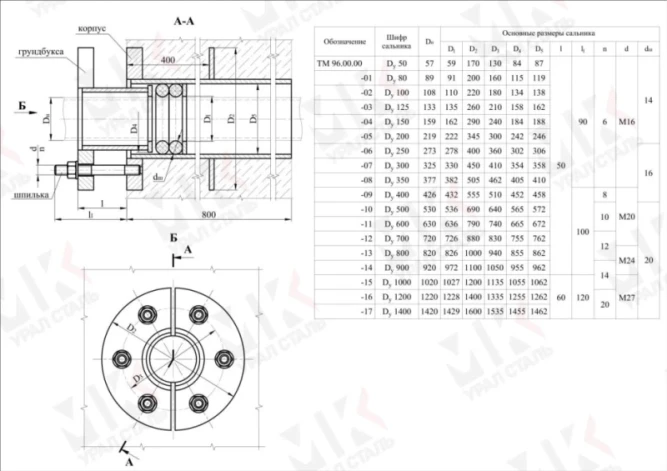 Сальник нажимной ТМ 96-02 Ду100 серия 5.900-3 L=800 в Алматы