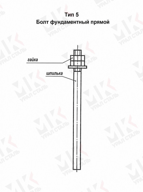 Болт фундаментный тип 5 М36х1250 мм ГОСТ 24379.1-2012 прямой в Алматы