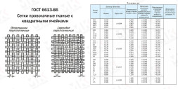 Сетка латунная тканая 0.3х0.7 Л68 проволочная ГОСТ 6613-86