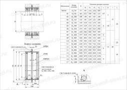 Сальник набивной ТМ 89 Ду 50 L=200мм серия 5.900-2