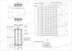 Сальник набивной ТМ 89-02 Ду 100 L=200мм серия 5.900-2