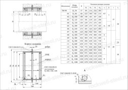 Сальник набивной ТМ 90-16 Ду 1200 L=300мм серия 5.900-2