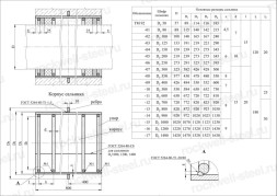 Сальник набивной ТМ 92-13 Ду 800 L=800мм серия 5.900-2