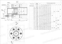 Сальник нажимной ТМ 93 Ду 50 L=200мм серия 5.900-3 ТМ 93.00.00
