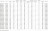 Опора ТАНС.11.137.000 (СФГ-1000-9,0-01-ц) в Владивостоке