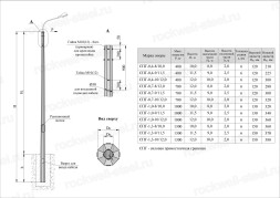 Опора ТАНС.11.120.000 (СПГ-700-9,0/11,5-02-ц)