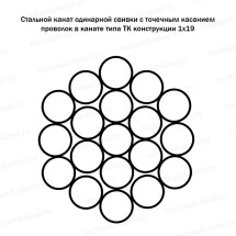 Канат стальной 1,2 мм ГОСТ 3063-80