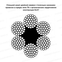 Канат стальной 11,5 мм ГОСТ 3071-88