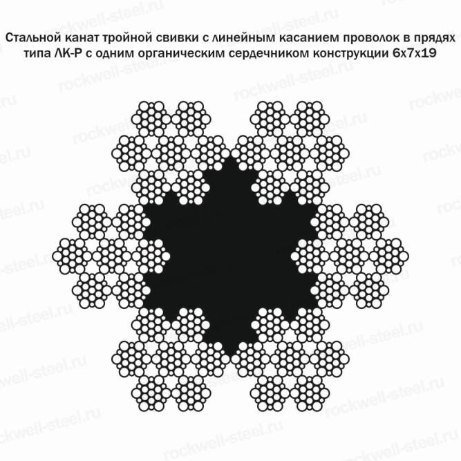 Канат стальной 11,5 мм ГОСТ 3089-80 в Владивостоке