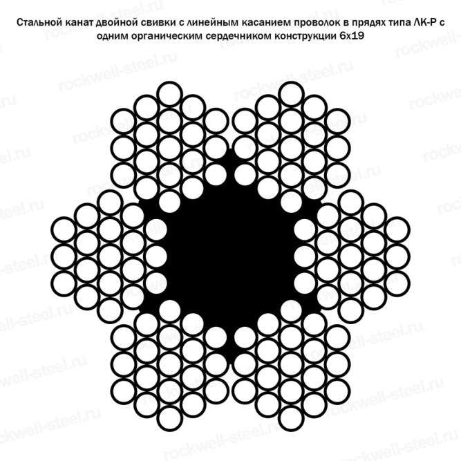 Канат стальной 12 мм ГОСТ 2688-80 в Владивостоке