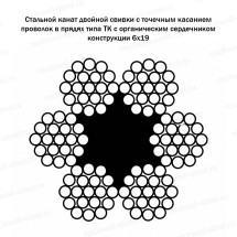 Канат стальной 13 мм ГОСТ 3070-88