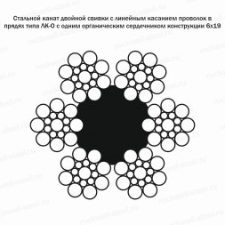 Канат стальной 13 мм ГОСТ 3077-80