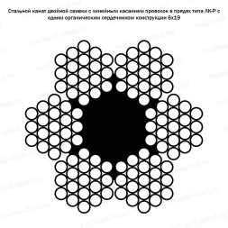 Канат стальной 15 мм ГОСТ 2688-80
