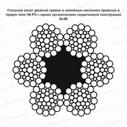 Канат стальной 16.5 мм ГОСТ 7668-80