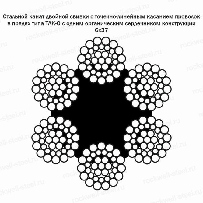 Канат стальной 17 мм ГОСТ 3079-80 в Владивостоке