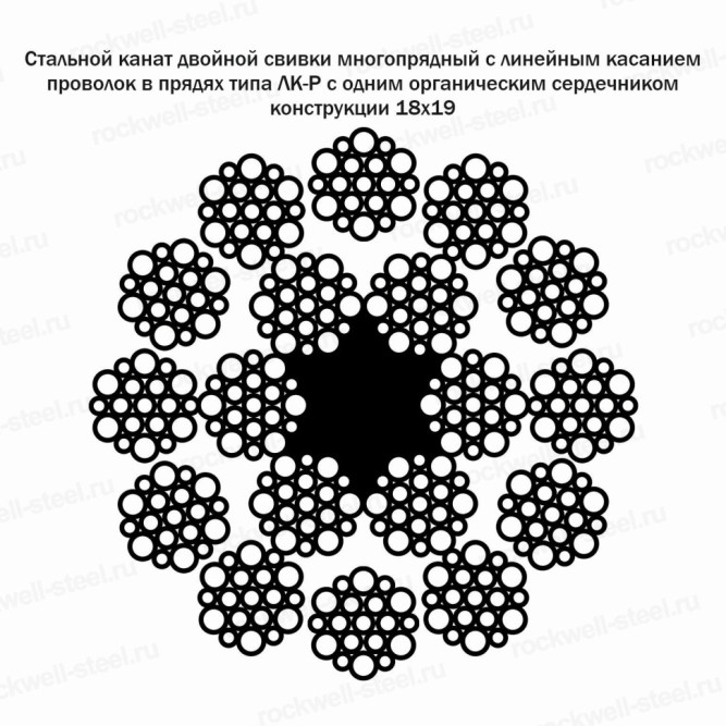 Канат стальной 18,5 мм ГОСТ 3088-80 в Владивостоке