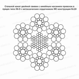 Канат стальной 19 мм ГОСТ 3081-80