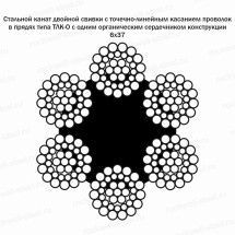 Канат стальной 19,5 мм ГОСТ 3079-80