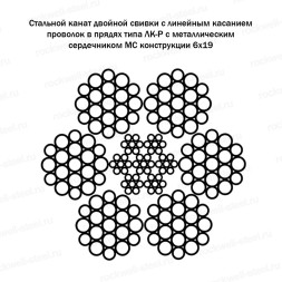 Канат стальной 20,5 мм ГОСТ 14954-80