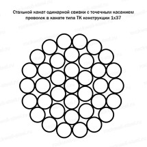 Канат стальной 21 мм ГОСТ 3064-80