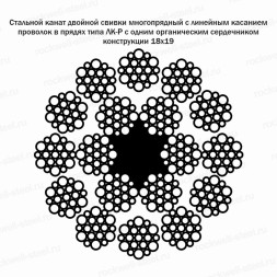 Канат стальной 21 мм ГОСТ 3088-80