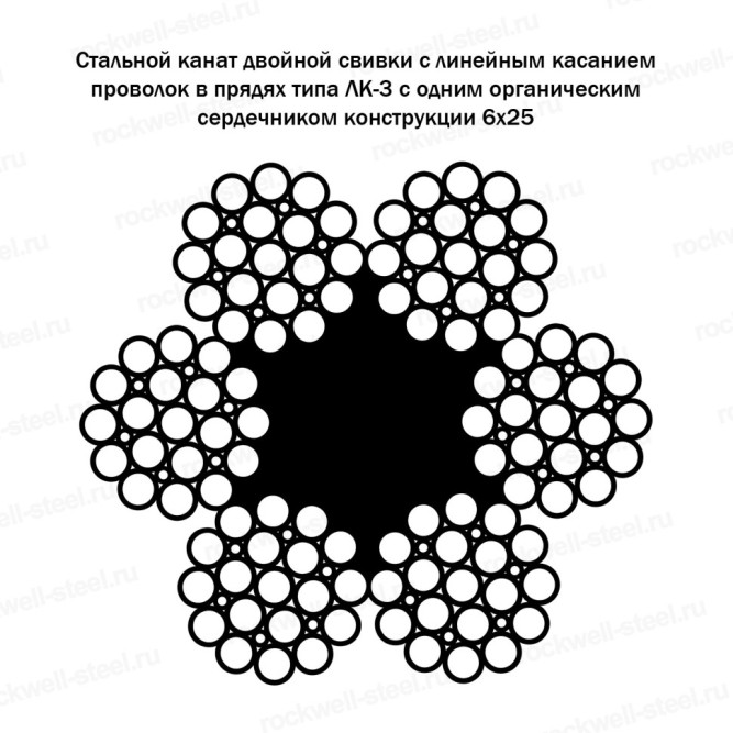 Канат стальной 21 мм ГОСТ 7665-80 в Владивостоке