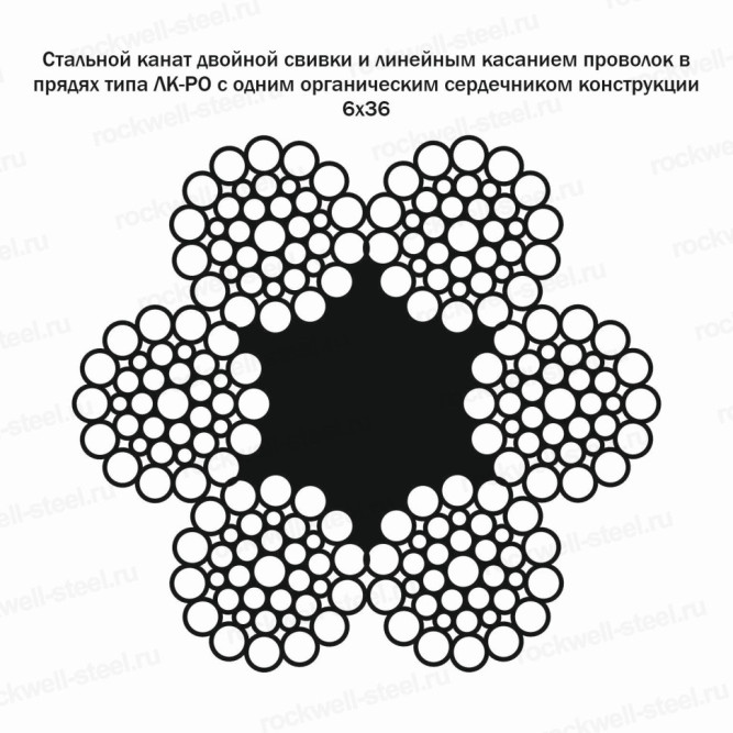 Канат стальной 22 мм ГОСТ 7668-80 в Владивостоке