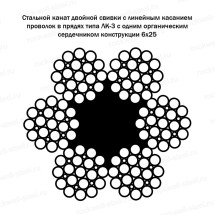 Канат стальной 22,5 мм ГОСТ 7665-80