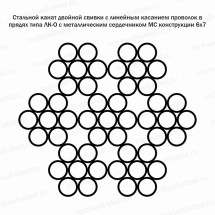Канат стальной 26 мм ГОСТ 3066-80