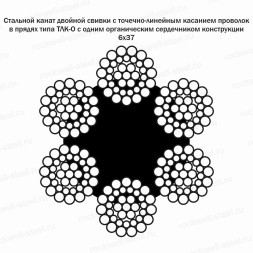 Канат стальной 27 мм ГОСТ 3079-80