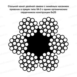 Канат стальной 27,5 мм ГОСТ 7665-80