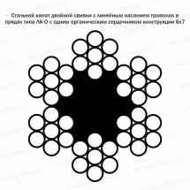 Канат стальной 29 мм ГОСТ 3069-80
