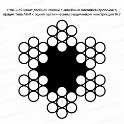 Канат стальной 29 мм ГОСТ 3069-80