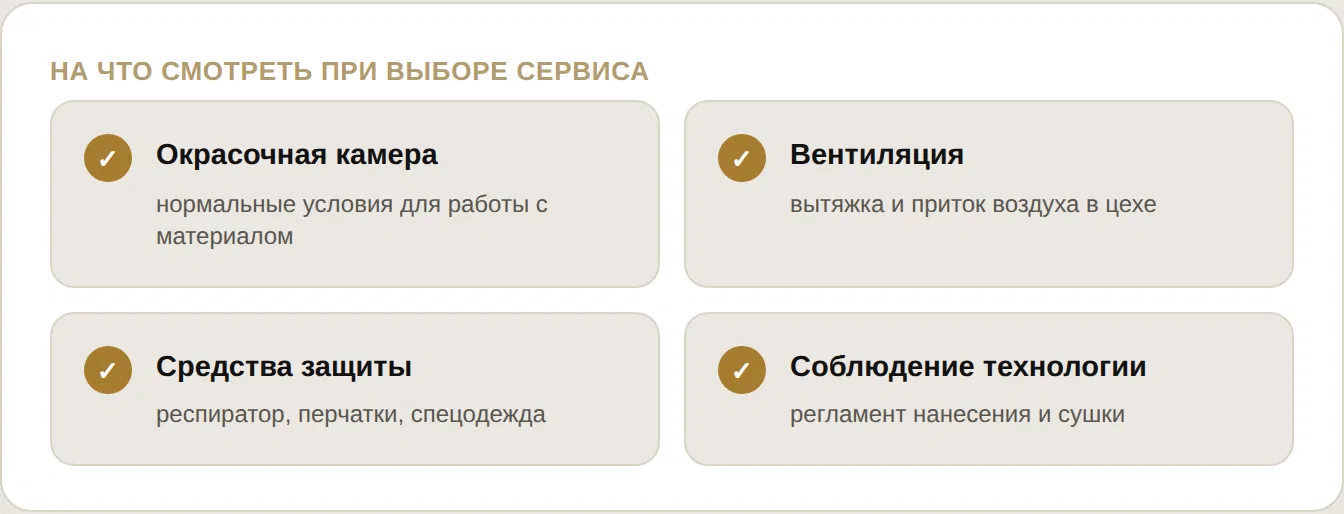 Из чего складывается экономика сервиса