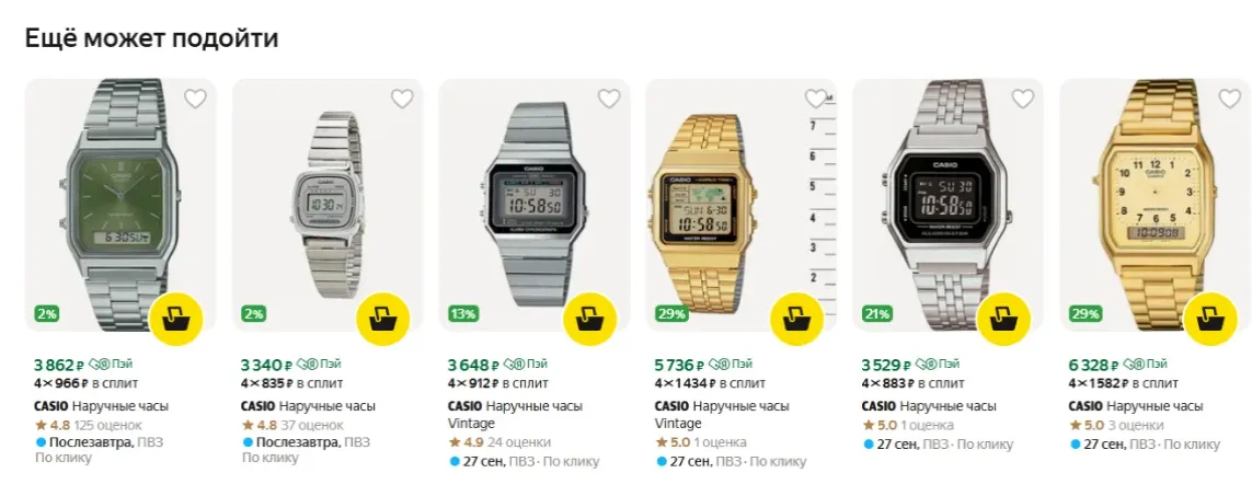 Товары Яндекс Маркет