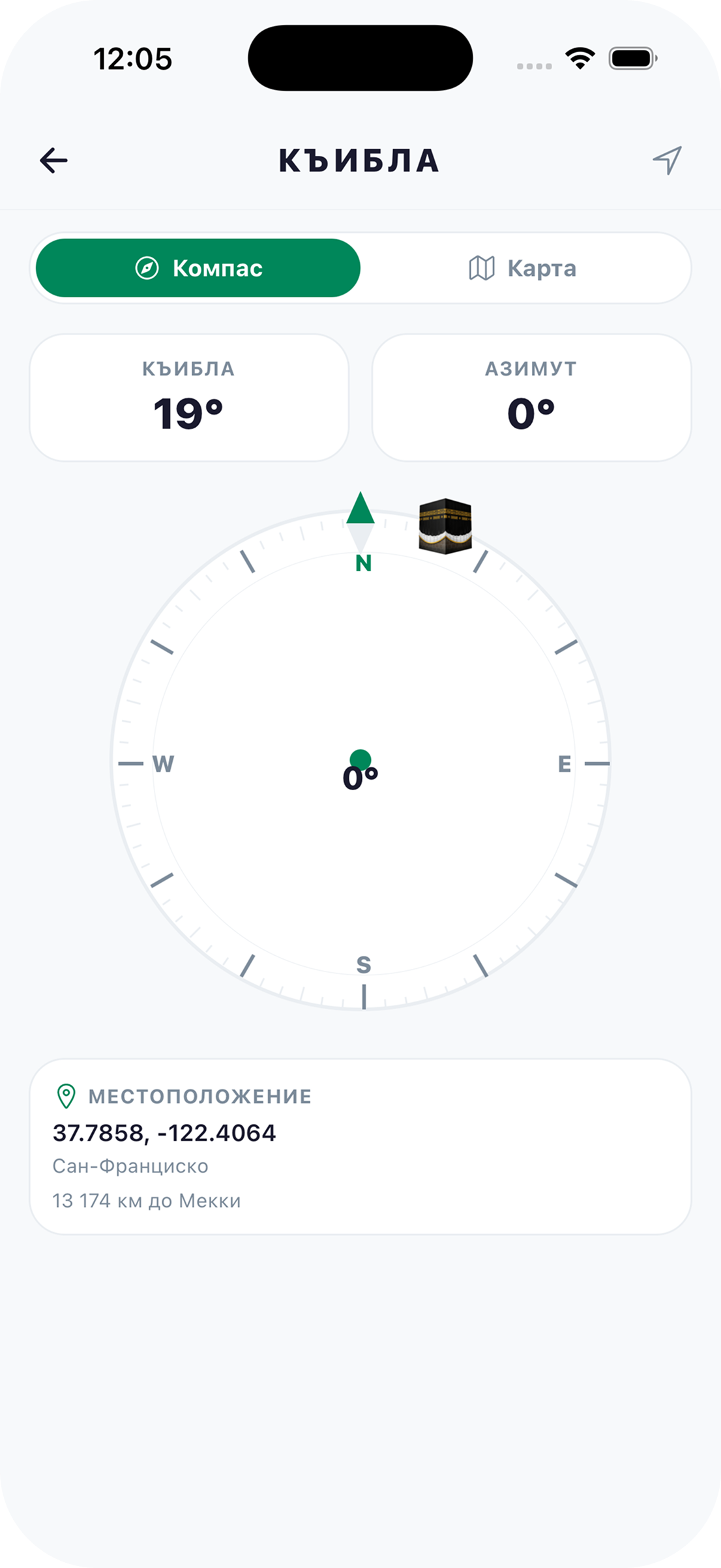 Кибла